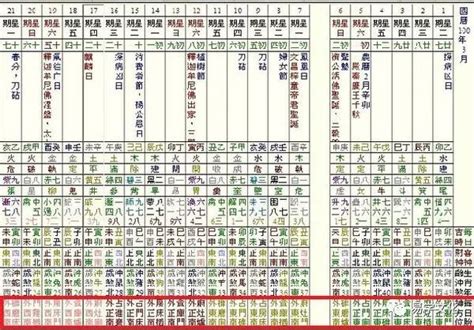 胎神位置2023|胎神占方